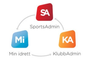 Nytt medlemsregister i Linderud IL